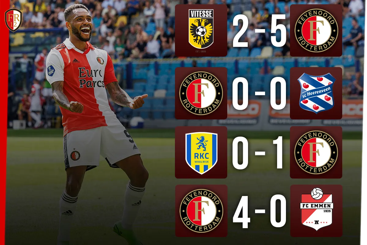 De weg naar 14 mei | Compleet nieuw Feyenoord begint aan seizoen 22/23