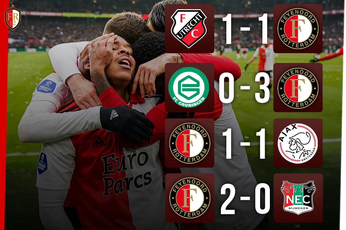 De weg naar 14 mei | Feyenoord ongeslagen in maand vol toppers