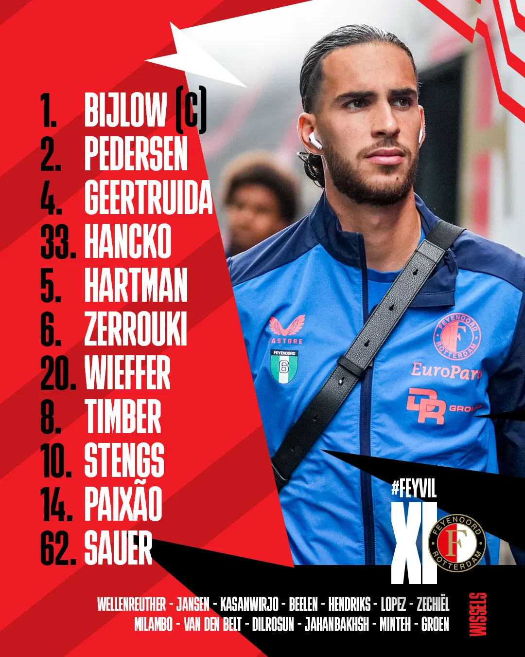 Opstelling Feyenoord: Stengs start in de basis