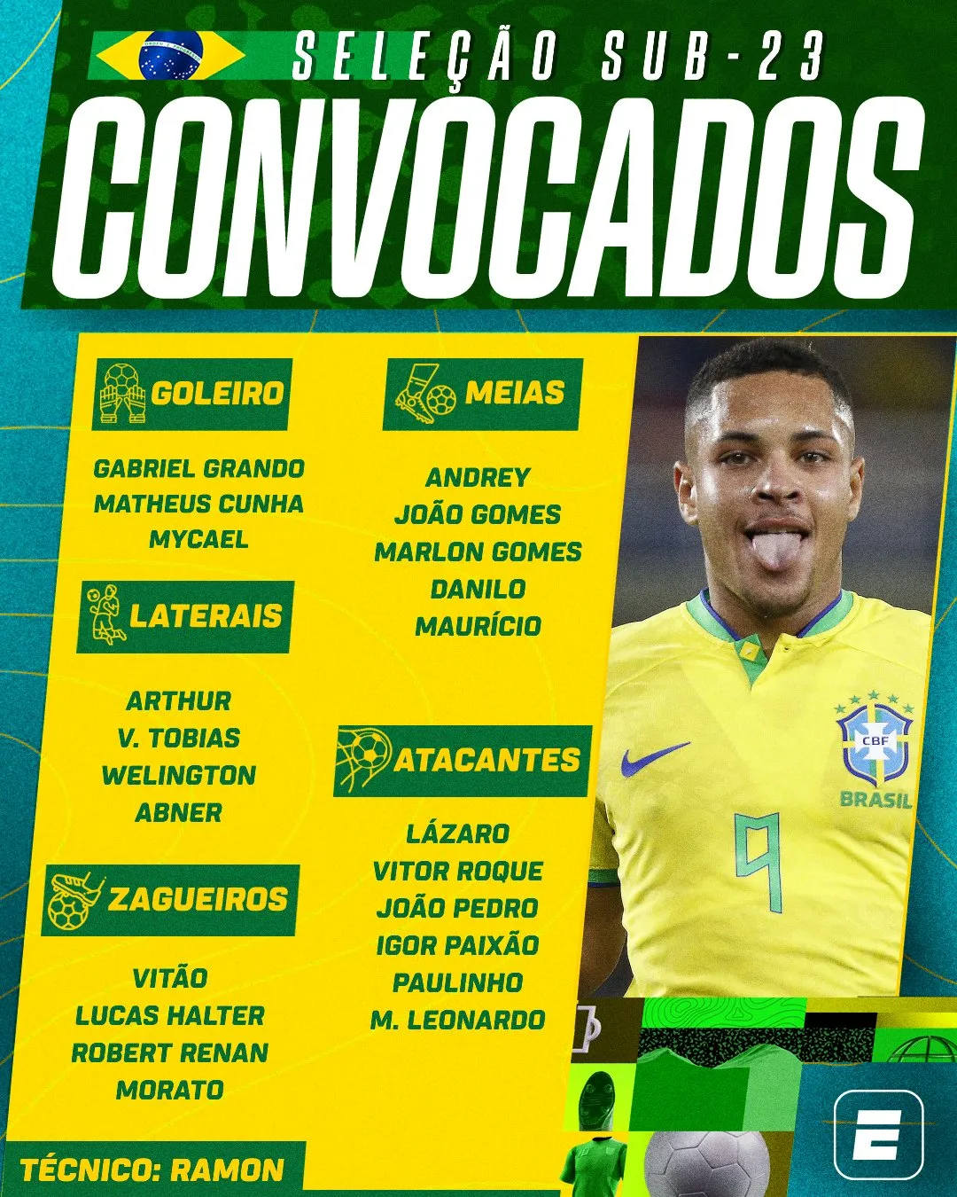 Igor Paixão opgeroepen voor olympische ploeg Brazilië