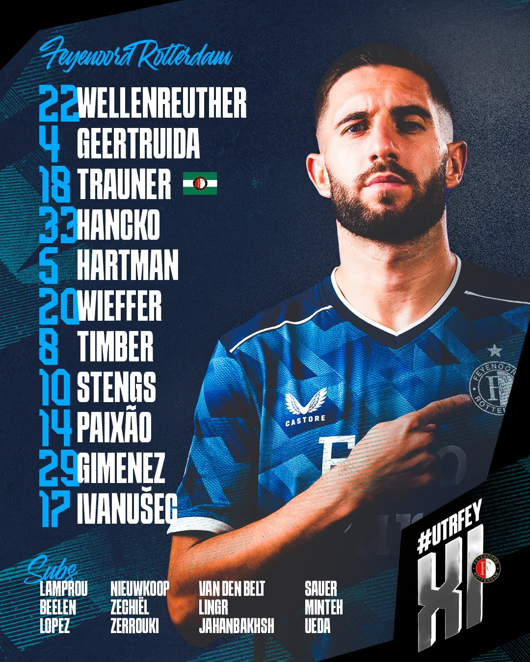 Opstelling Feyenoord: Ivanušec gaat zijn debuut maken