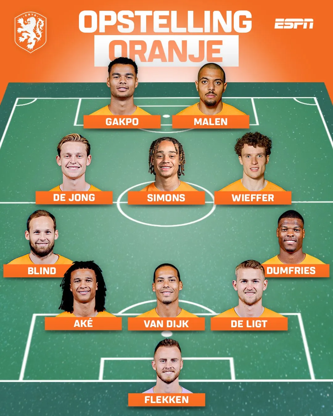 Wieffer in de basis bij het Nederlands Elftal