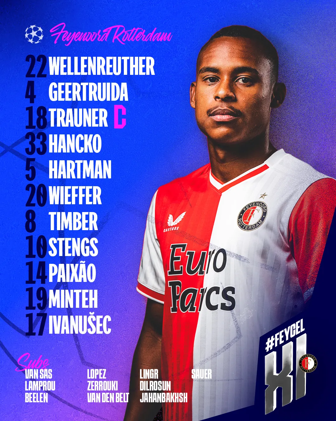 Opstelling Feyenoord: Slot kiest voor drie buitenspelers voorin