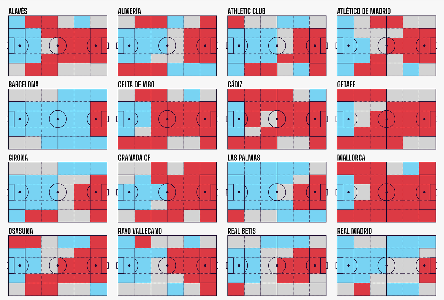 Analyse: Waar liggen de kansen voor Feyenoord tegen Atlético Madrid?