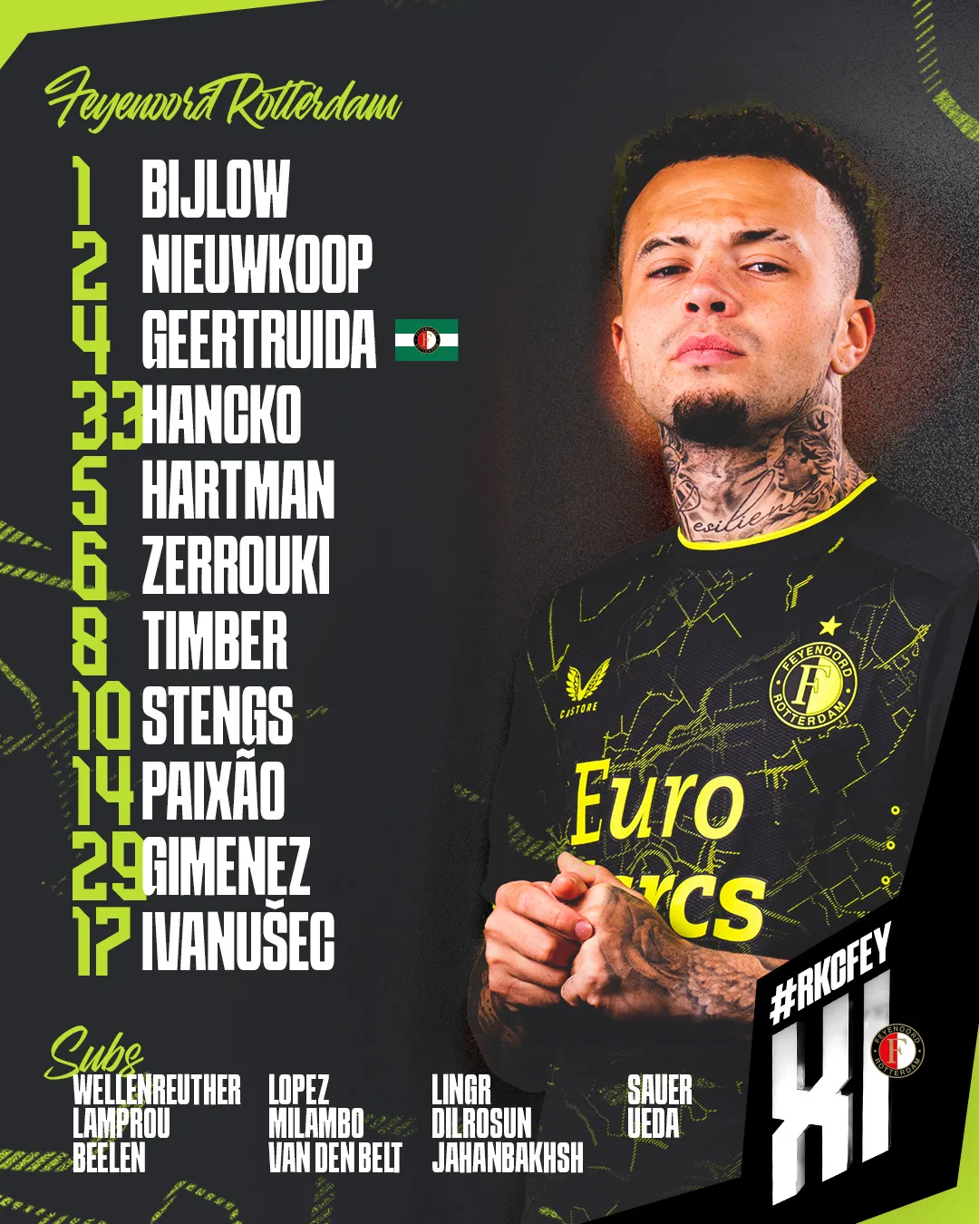 Opstelling Feyenoord: Wieffer ontbreekt in wedstrijdselectie