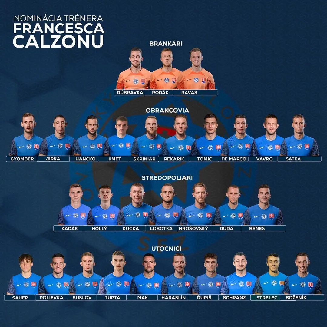 Hancko en Sauer opgeroepen voor Slowakije