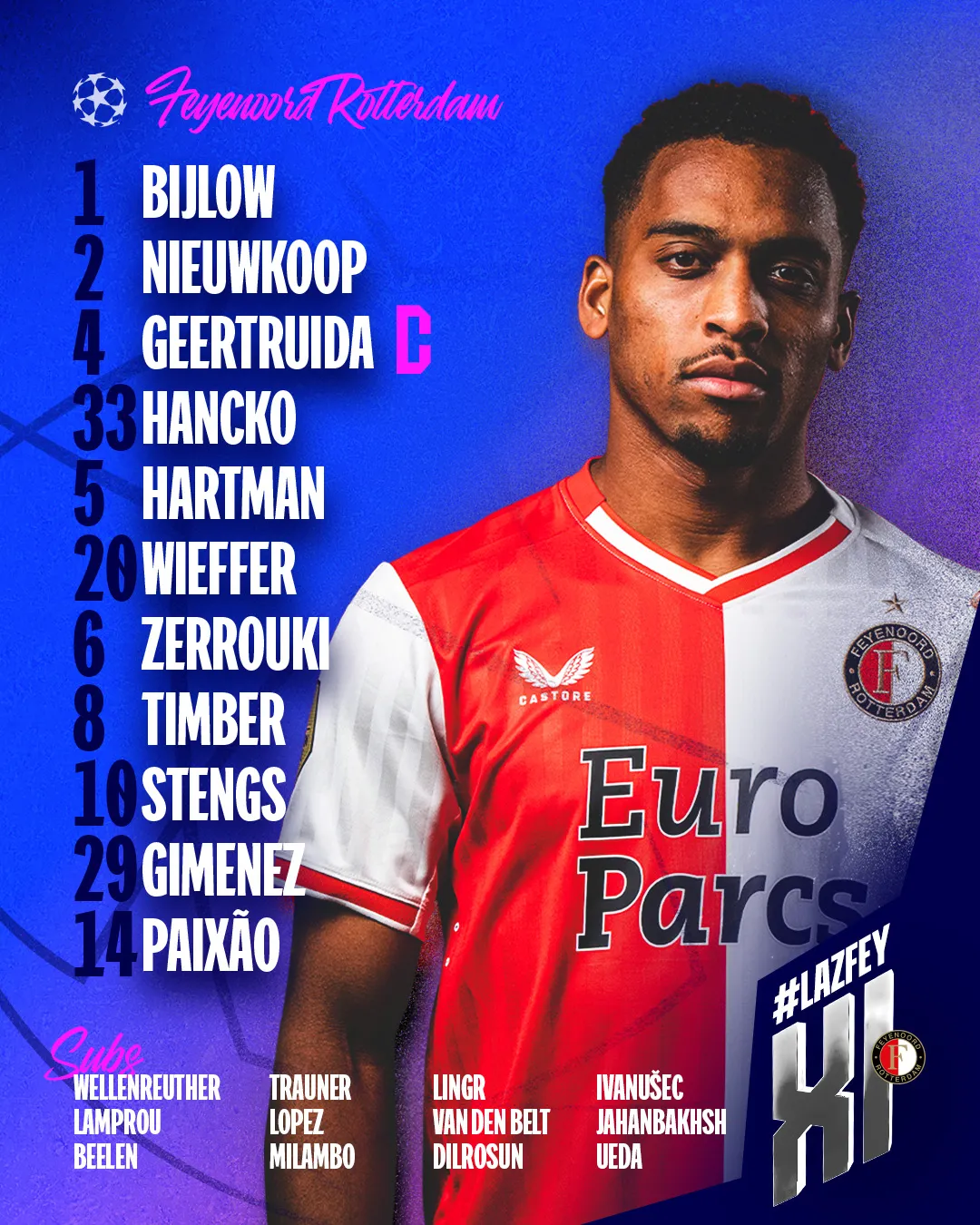 Opstelling Feyenoord: Ivanušec begint op de bank