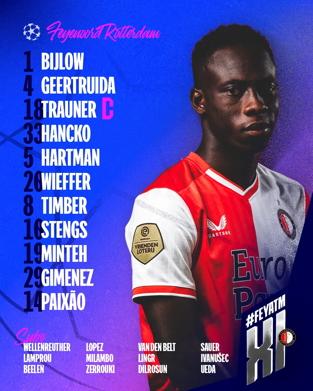 Dit zijn de elf Feyenoorders die Atlético moeten verslaan