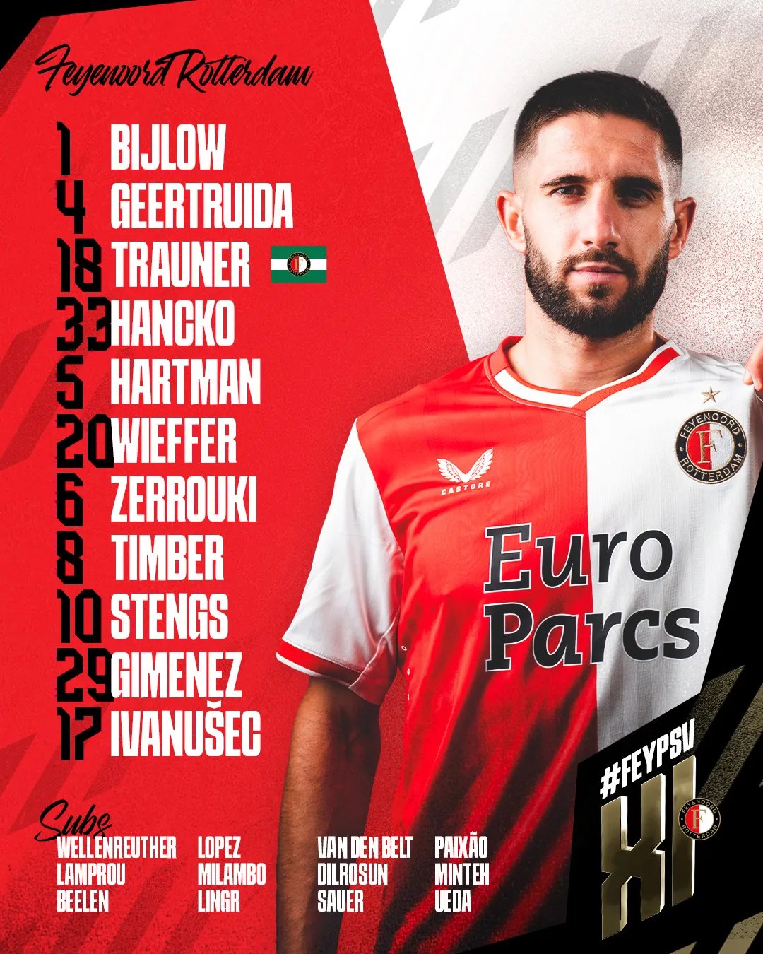 Opstelling Feyenoord: Zerrouki en Ivanušec starten