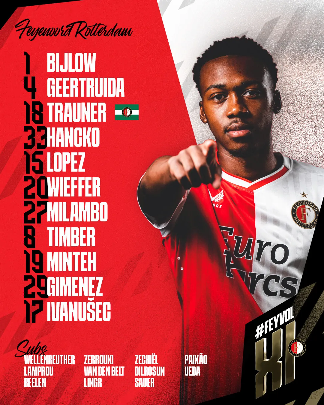 Opstelling Feyenoord: Milambo start in de basis