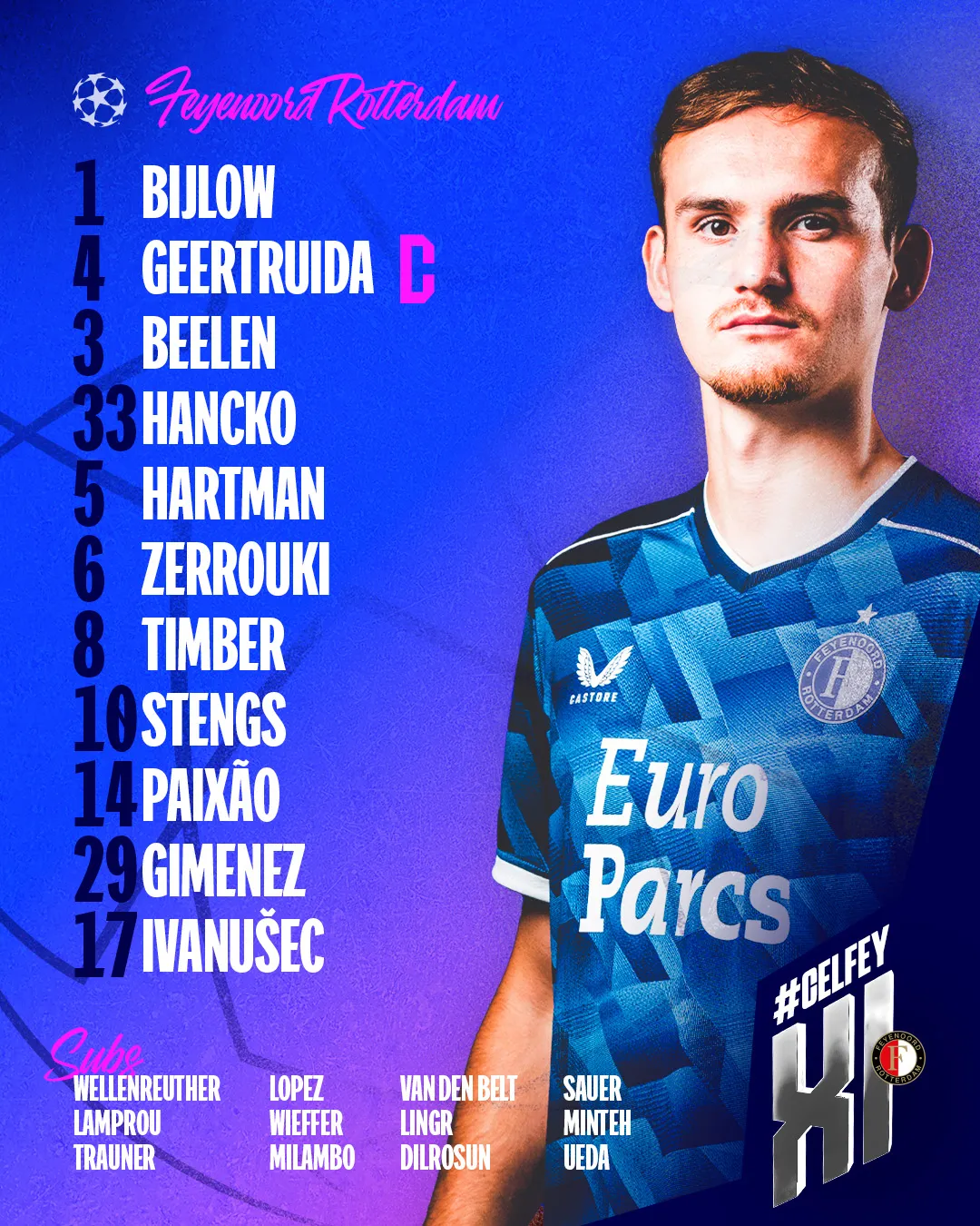 Opstelling Feyenoord: Basisplaats Beelen in Champions League-duel