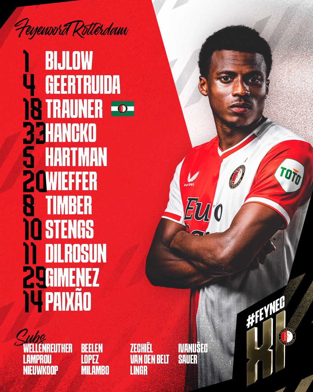 Opstelling Feyenoord: Slot kiest voor Paixão