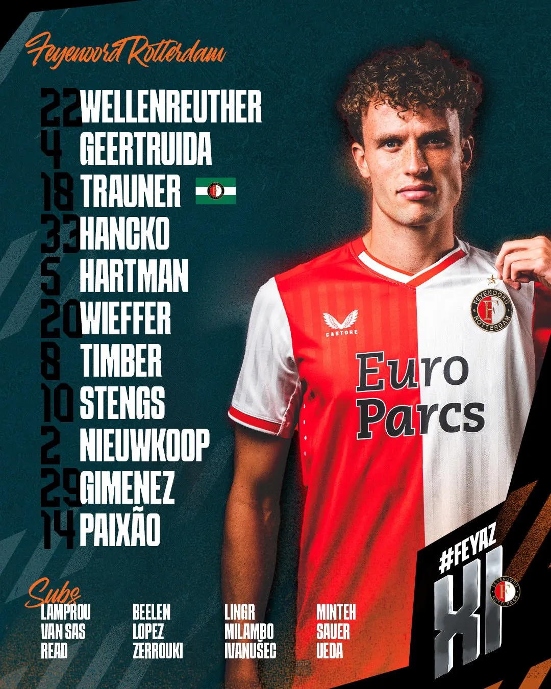 Opstelling Feyenoord: Nieuwkoop weer als rechtsbuiten