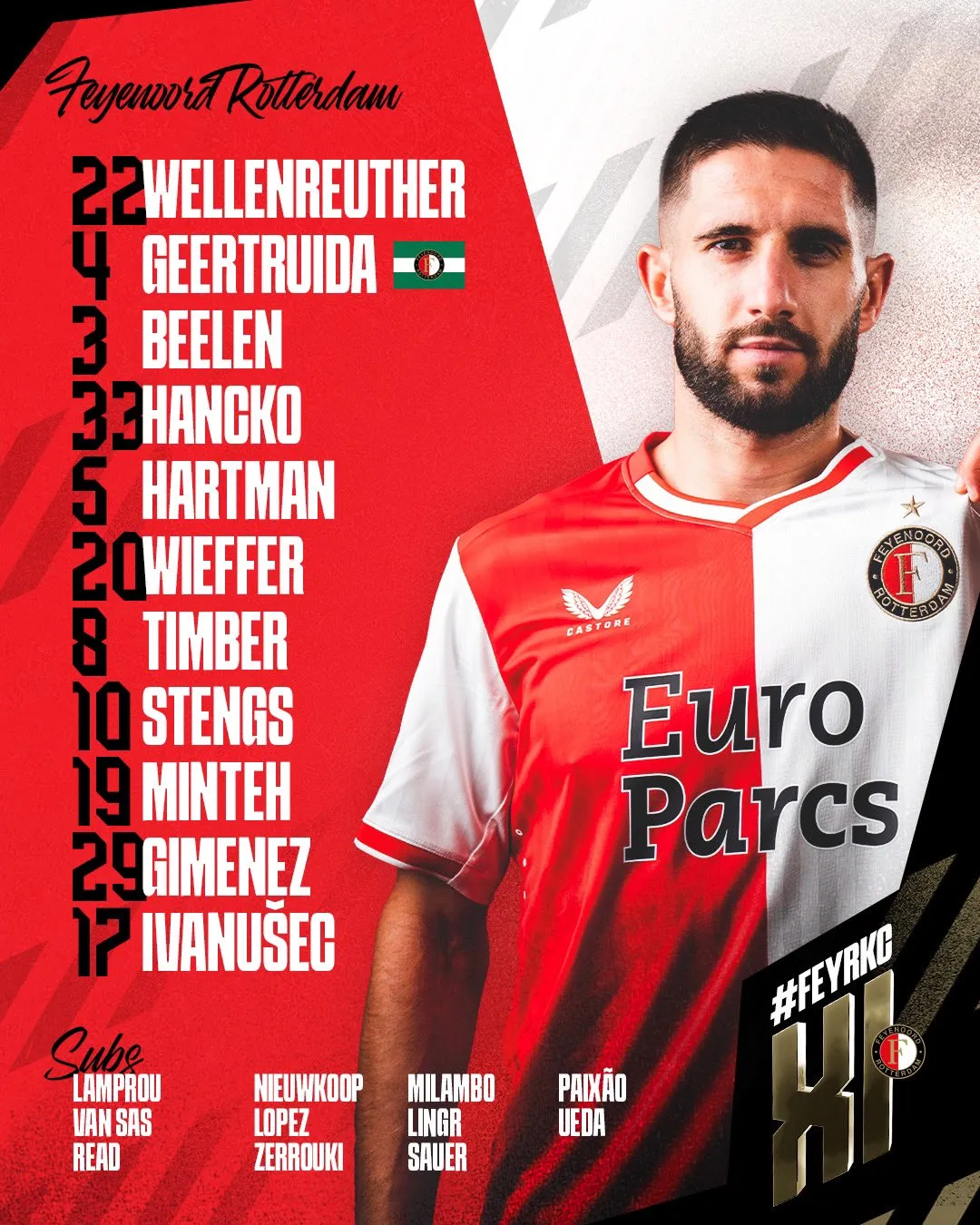 Opstelling Feyenoord: Ivanušec start ten koste van Paixão