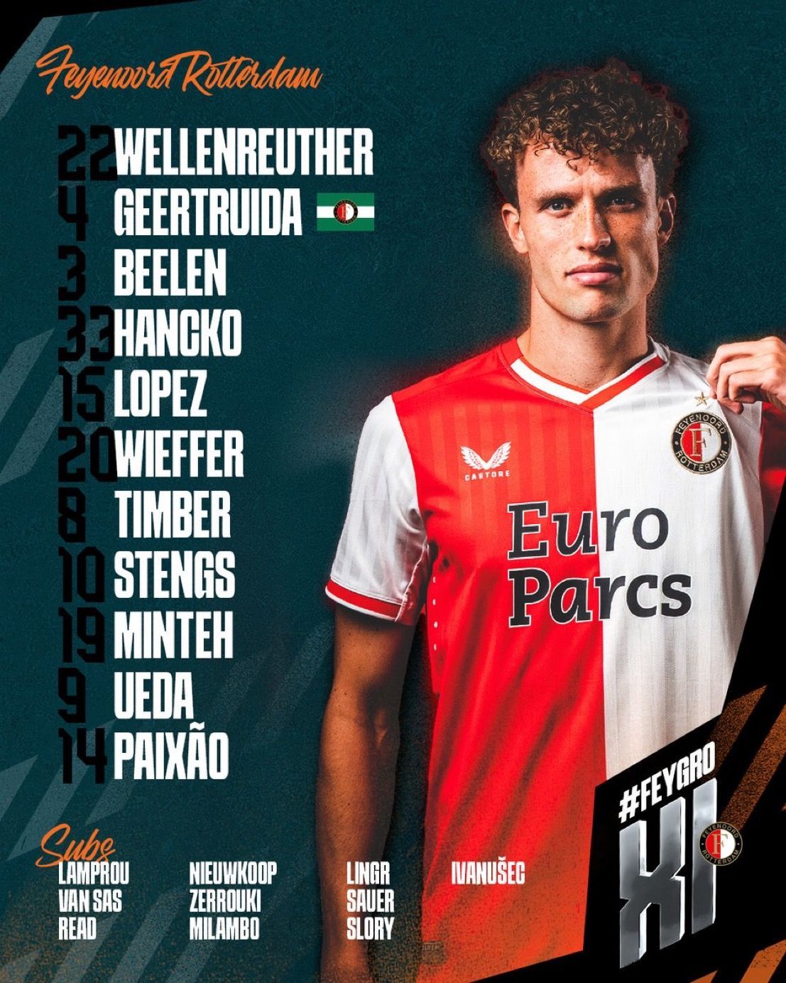 Dit is de opstelling van Feyenoord tegen FC Groningen