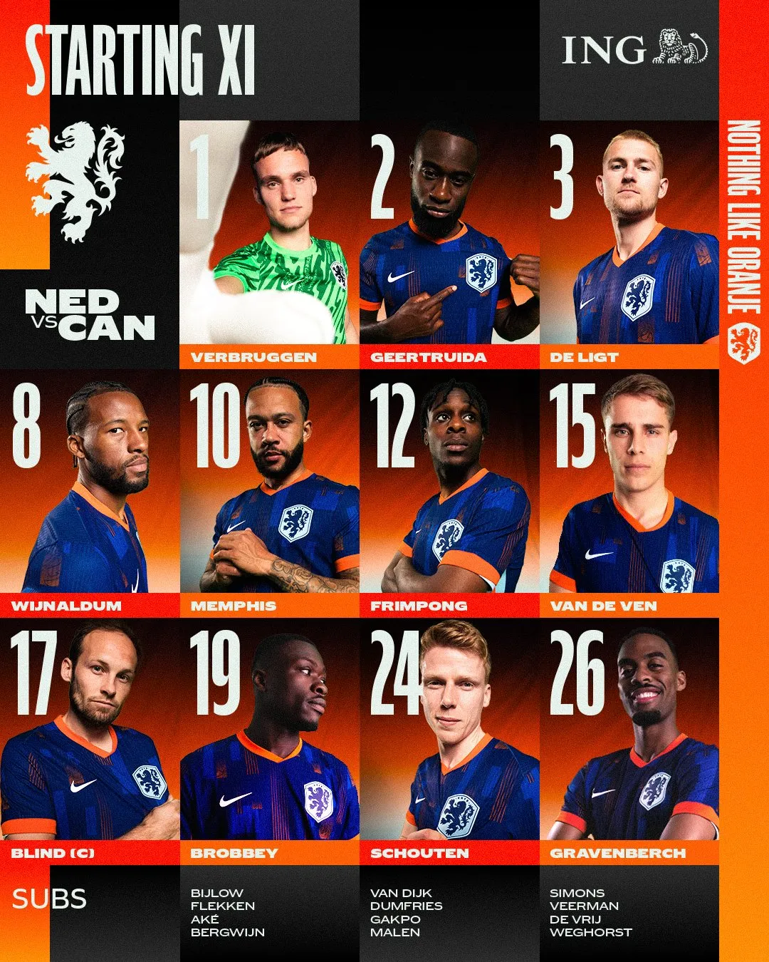 Opstelling Oranje: Geertruida in de basis tegen Canada