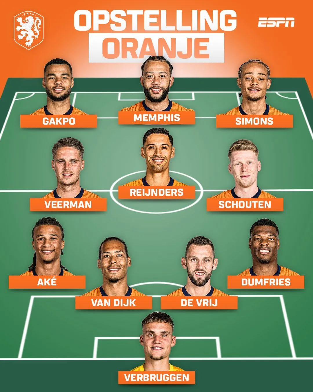 Geertruida bankzitter tijdens EK-duel van Oranje tegen Polen