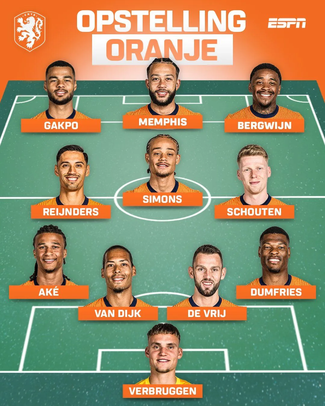 Opstelling Oranje: Geertruida op de bank tegen Roemenië