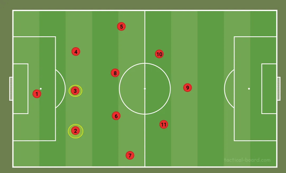 Analyse: Mitchell past in nieuwe speelwijze Priske