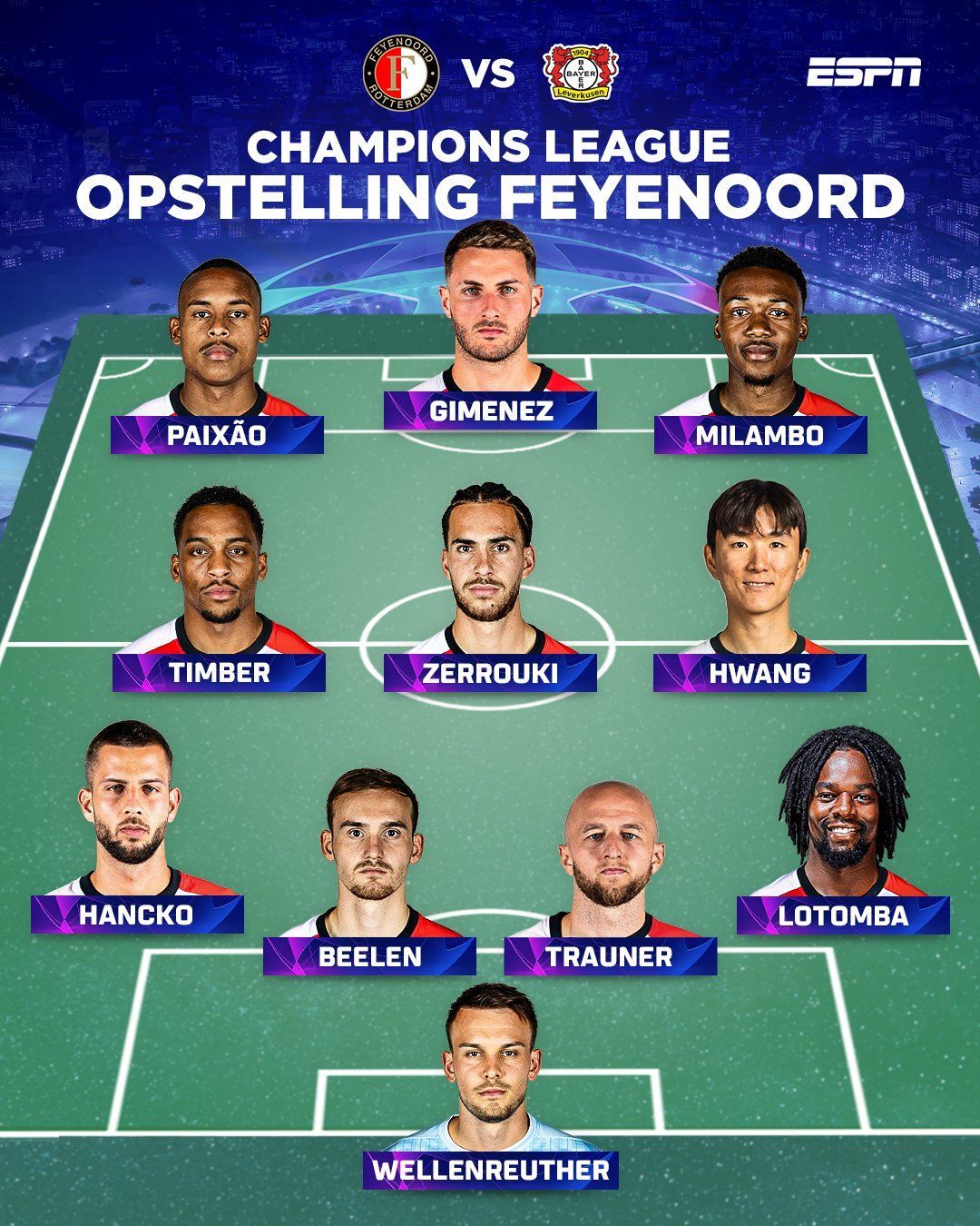 Dit is de opstelling van Feyenoord tegen Bayer Leverkusen