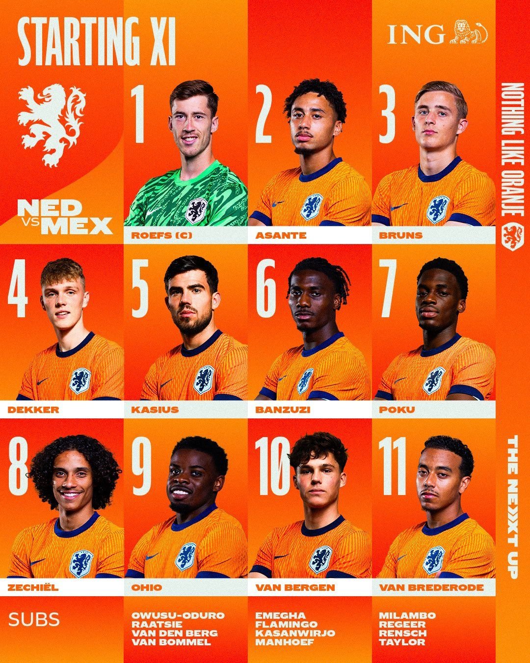 Zechiël maakt basisdebuut bij Jong Oranje