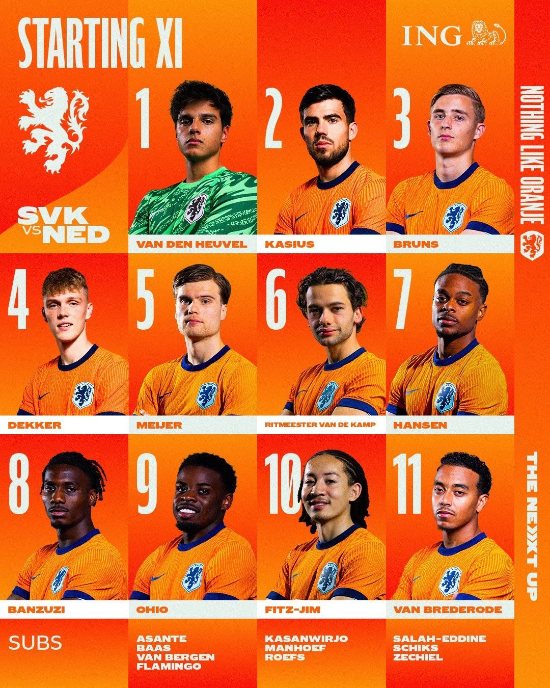 Zechiël maakt eerste interlandgoal voor Jong Oranje