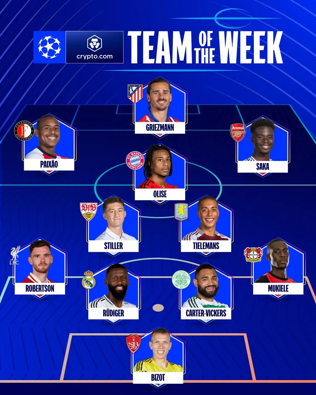 Paixão opgenomen in Champions League Team of the Week