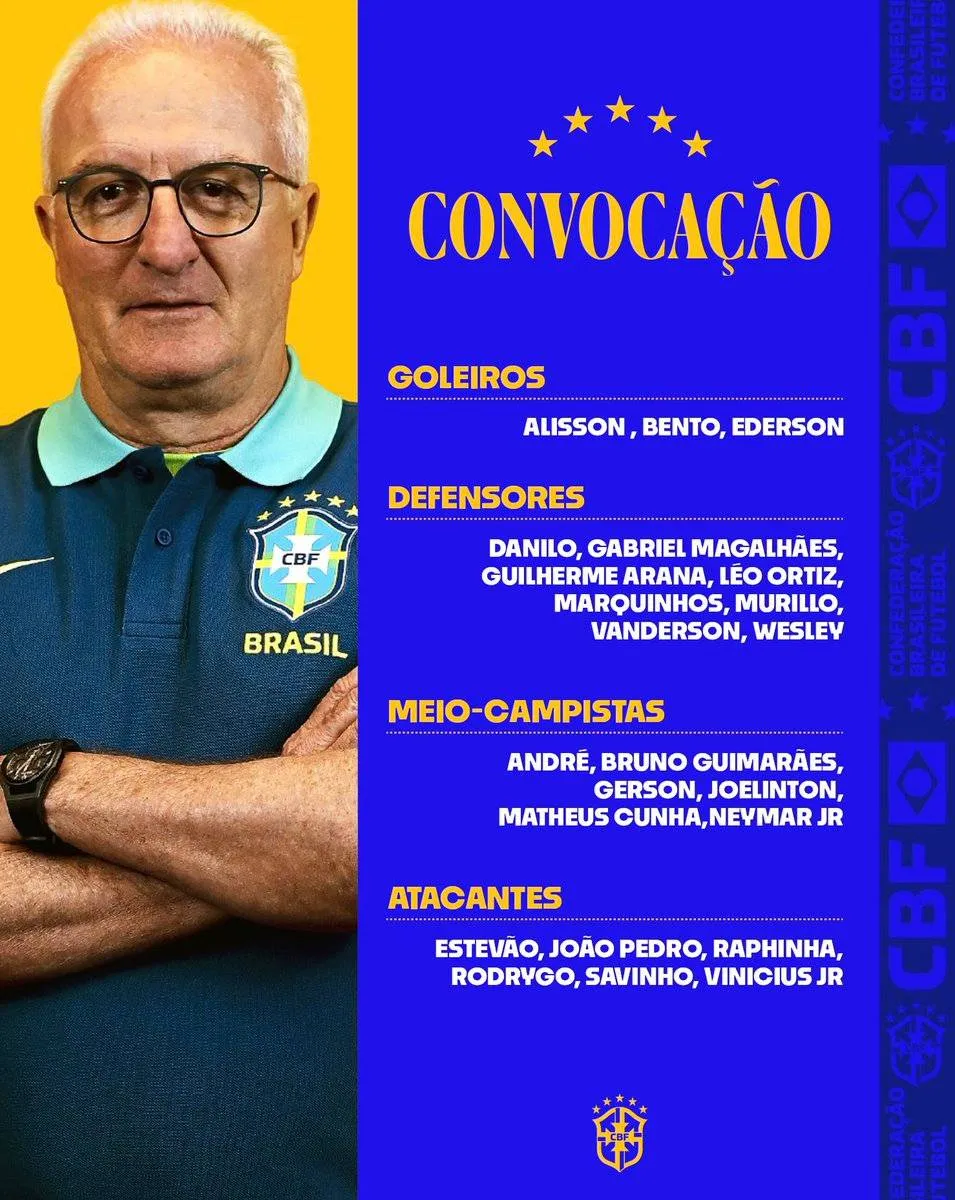 Paixão ontbreekt in definitieve selectie Brazilië