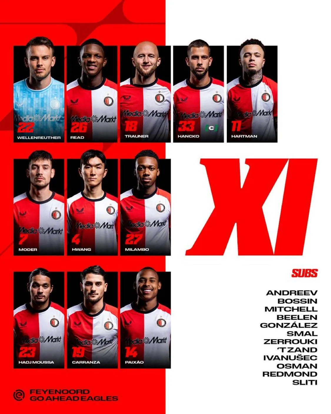 Opstelling Feyenoord: basisplaatsen voor Trauner en Milambo