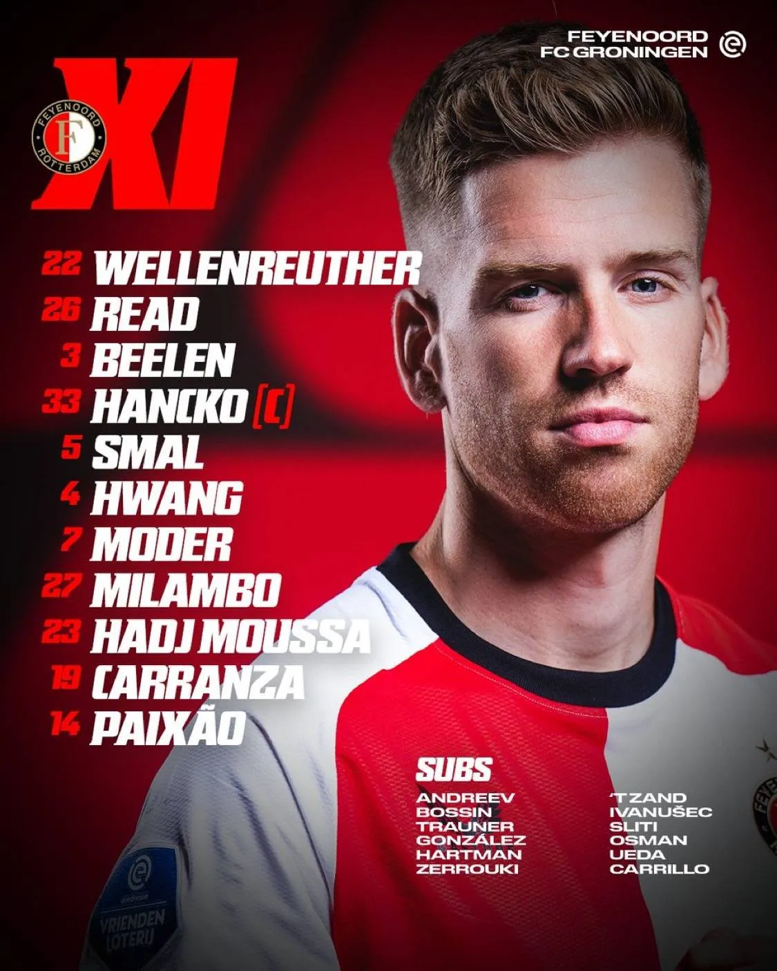 Met deze opstelling begint Feyenoord aan het duel tegen FC Groningen