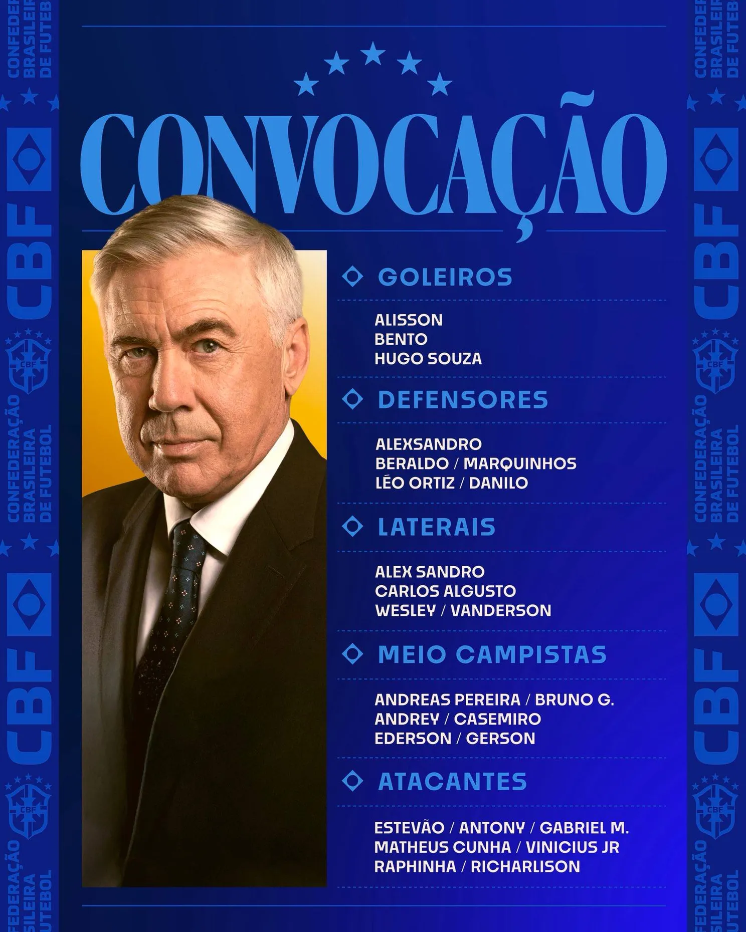 Geen definitieve oproep voor Igor Paixão bij Brazilië
