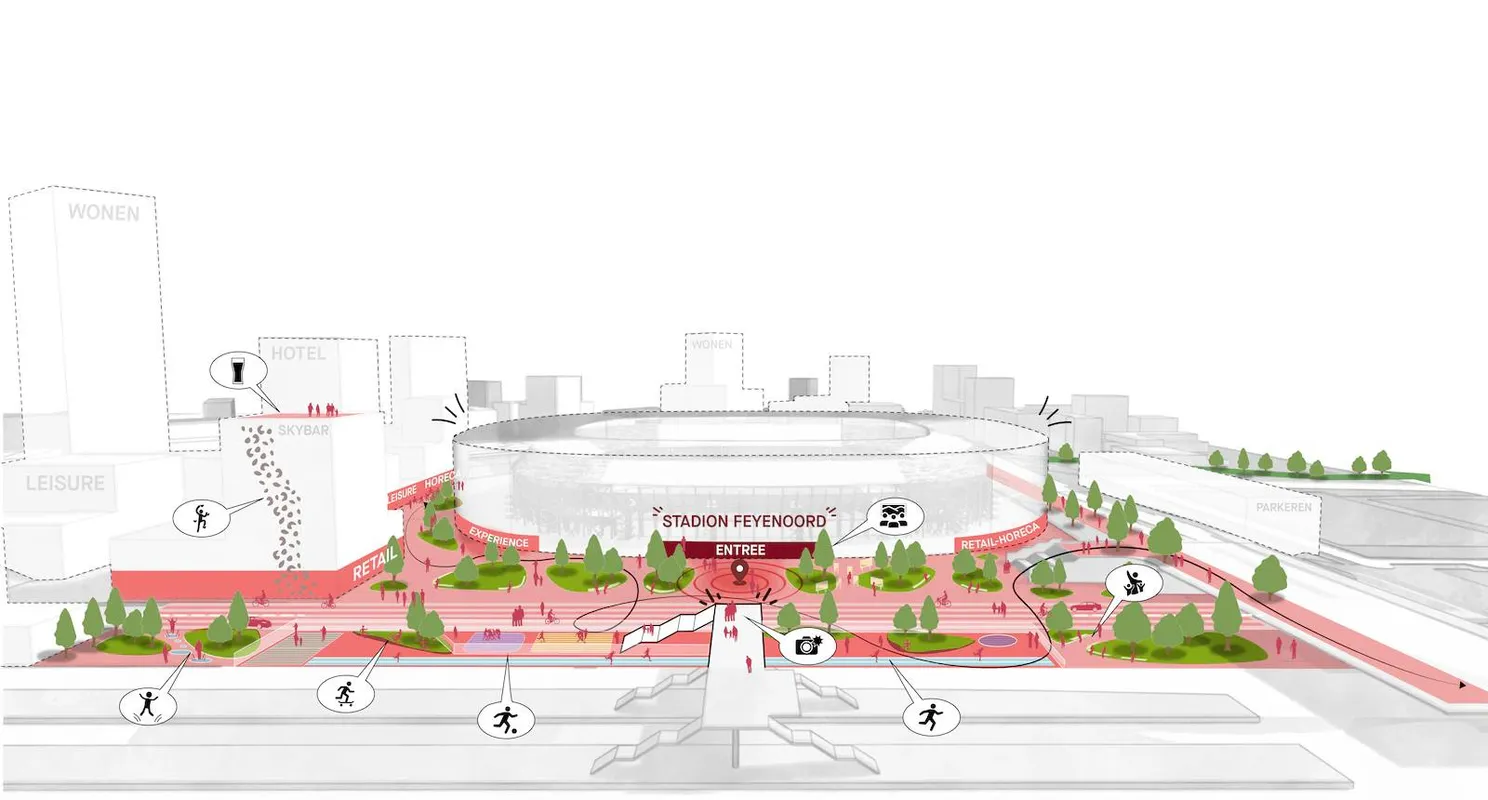 asfp-en-de-directe-omgeving-inclusief-de-bouwplannen-in-de-omgeving