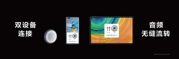 Huawei FreeBuds 4 Premium Headphones Announced At 999 Yuan ($155)