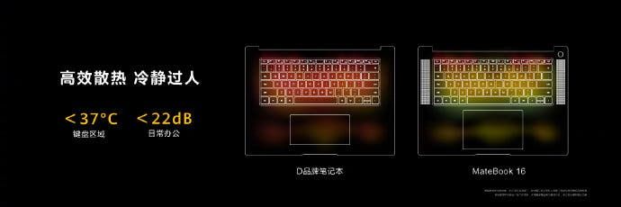Huawei MateBook 16 Ultrabook With Outstanding Features Launched