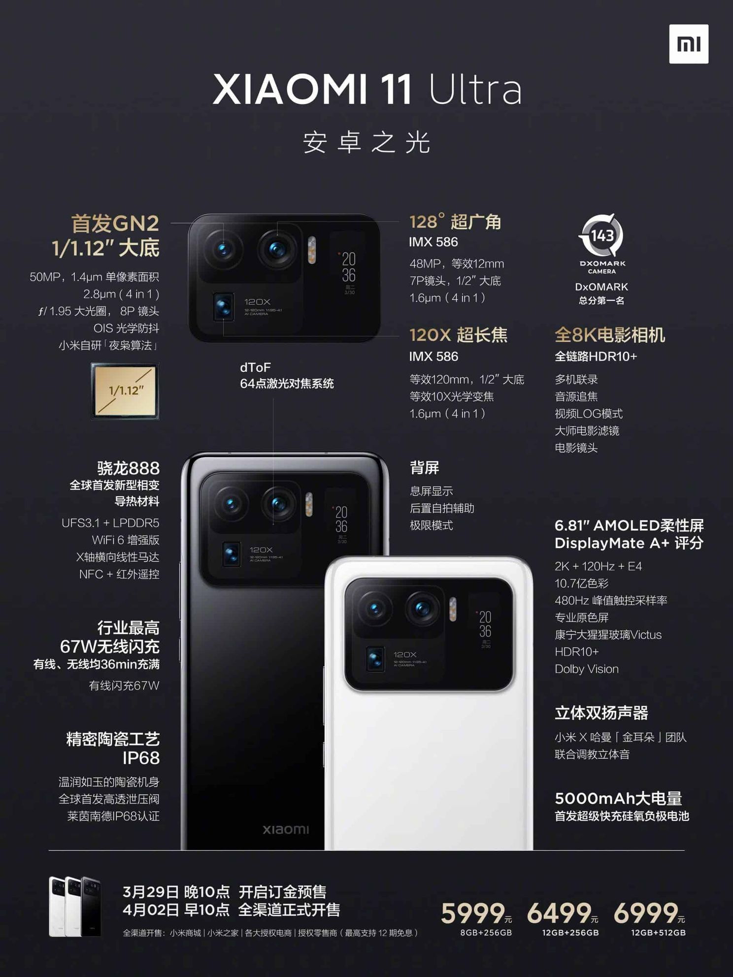 Xiaomi Mi 11 Ultra Is Out: Beats Sony Black Card M7 And Tops DxOMark