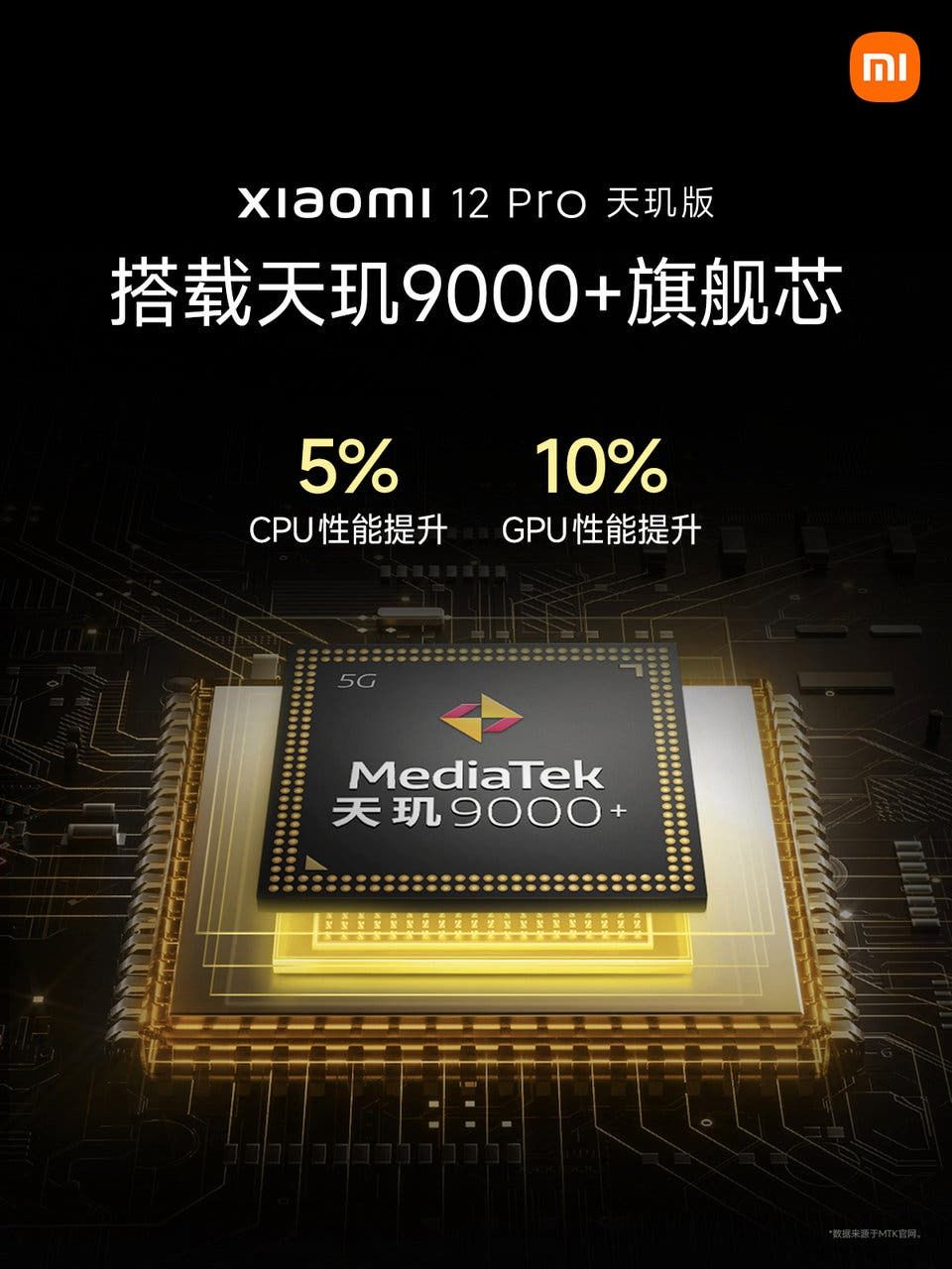 Xiaomi Mi 12S / Pro Make Furror In Android Camp