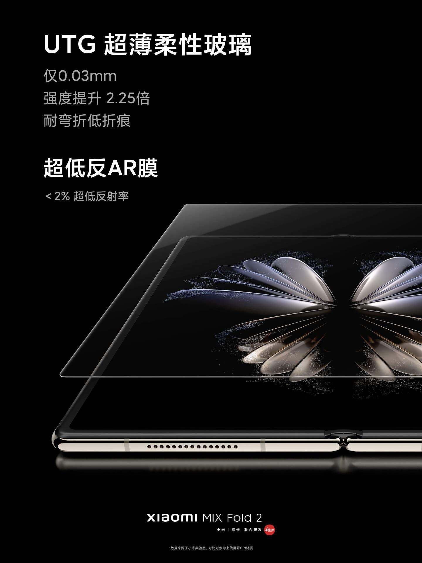 Xiaomi MIX Fold 2 Launched: It Doesn't See Any Rival
