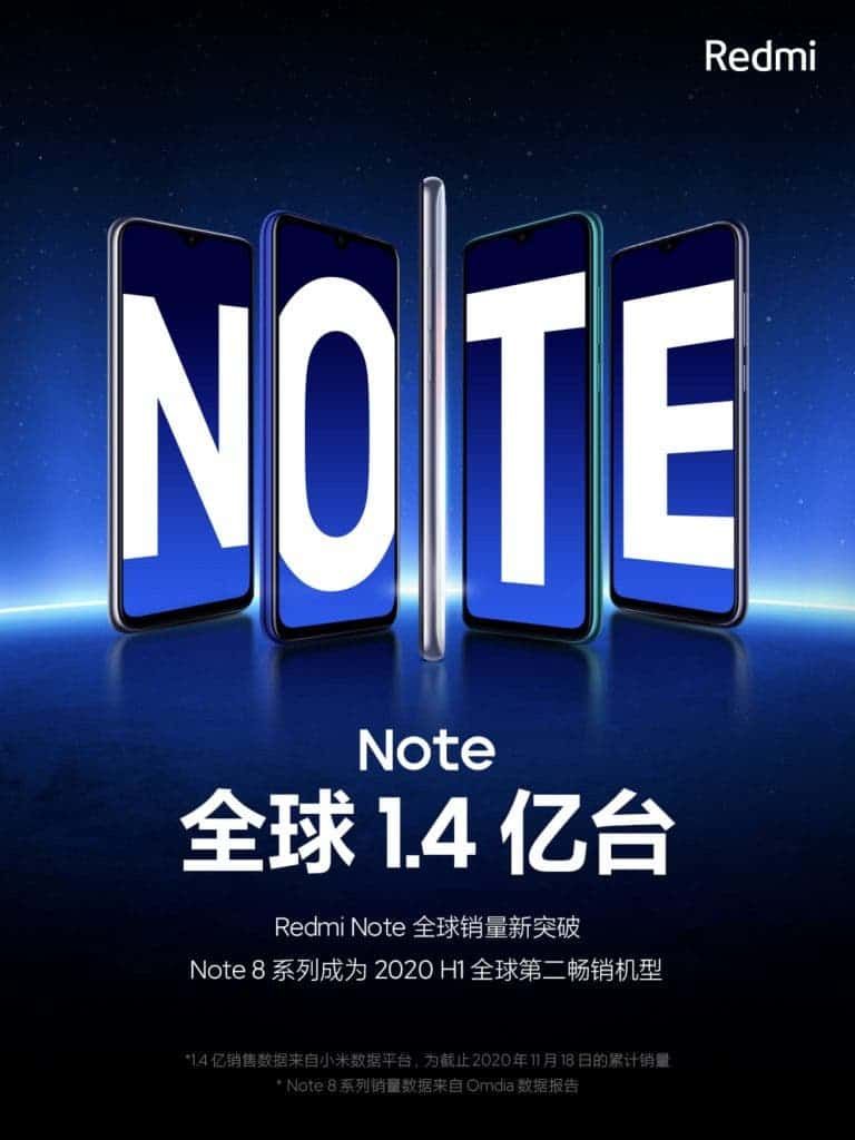 Redmi Note series shipment exceed 140 million units globally