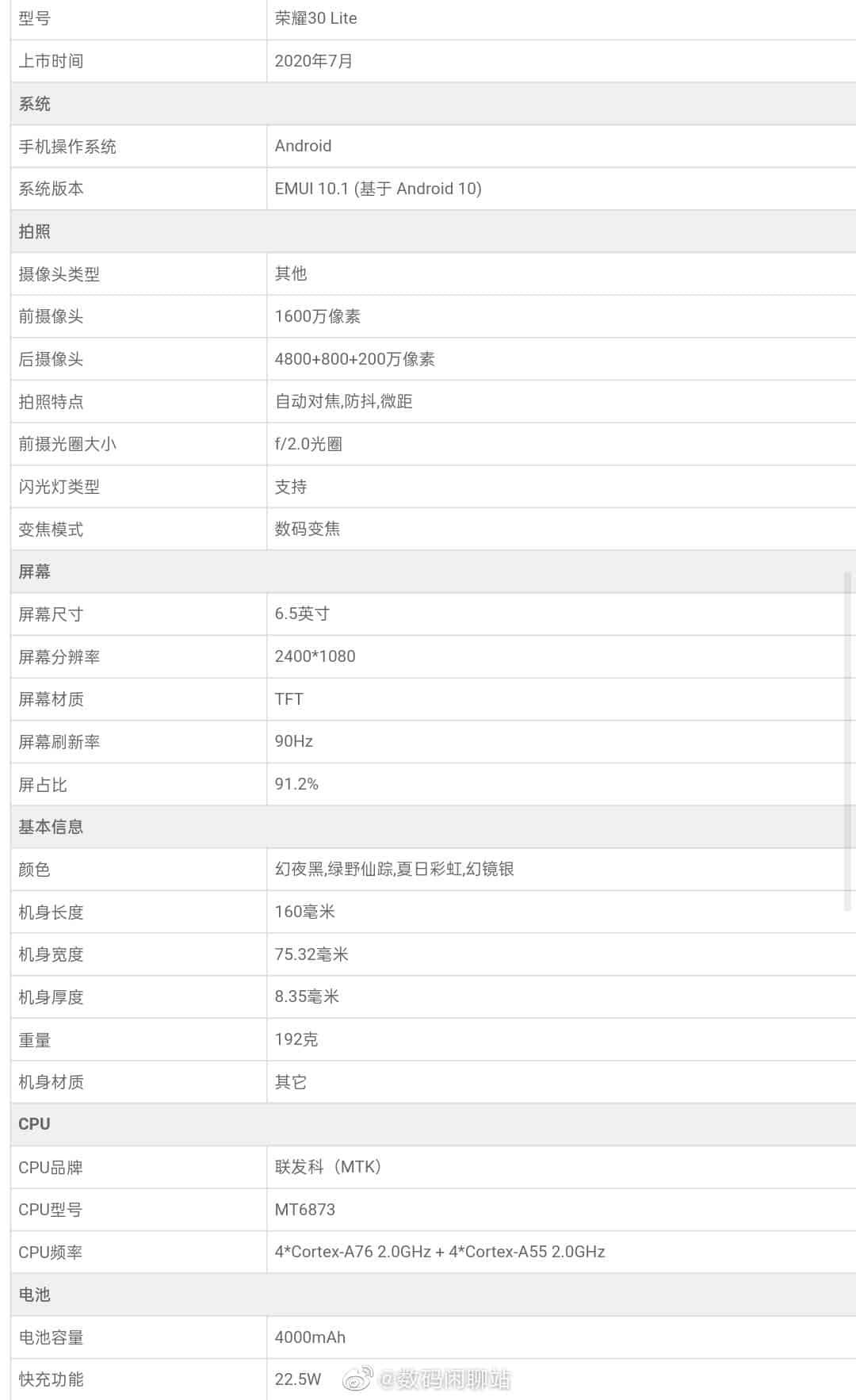 Honor 30 Lite will arrive soon with 90Hz screen and Dimensity 800 SoC