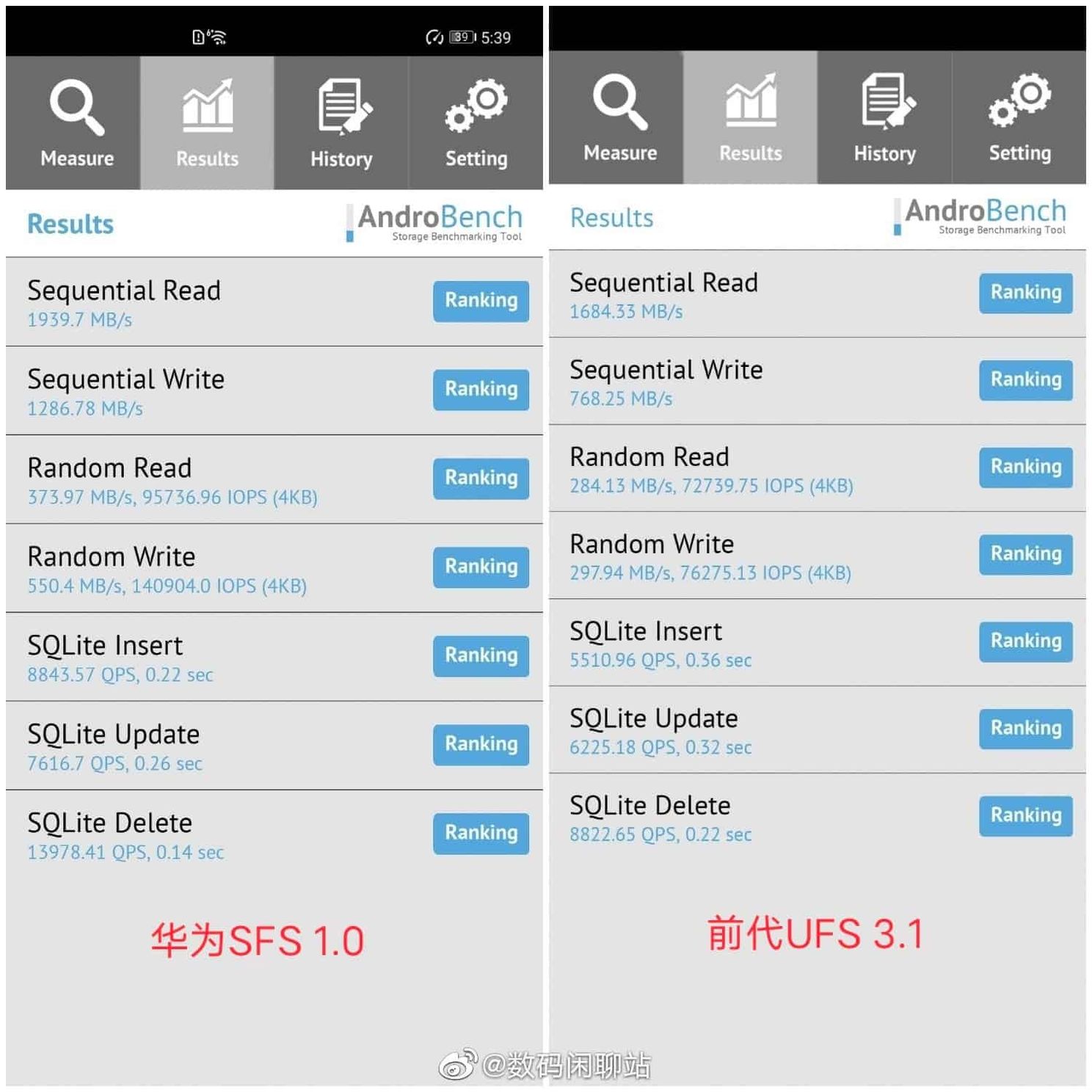VIVO X60 Pro To Use Way Faster UFS 3.1 Flash Storage
