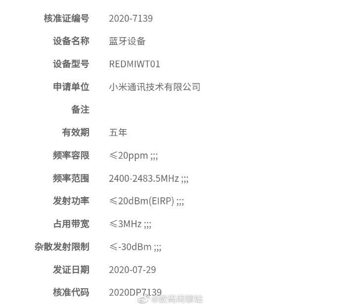 Redmi Smartwatch Got Certification, Hinting At Its Launch