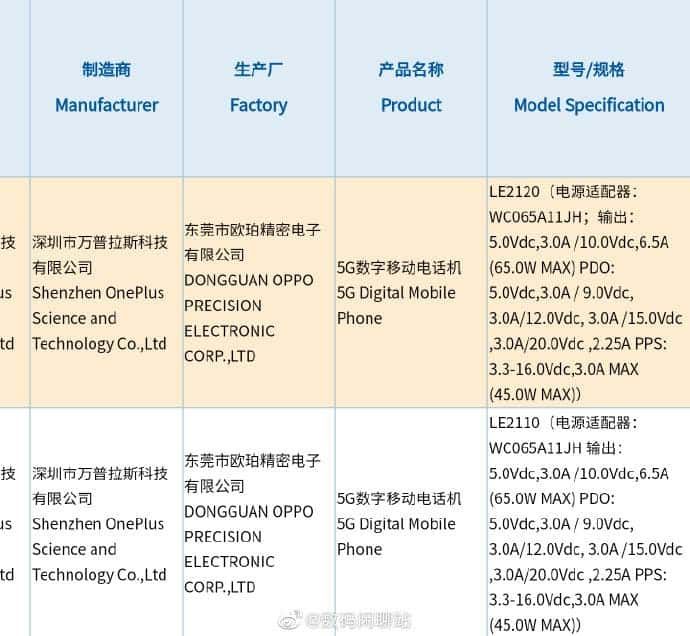 OnePlus 9 series fast charge capacity confirmed by its 3C certification