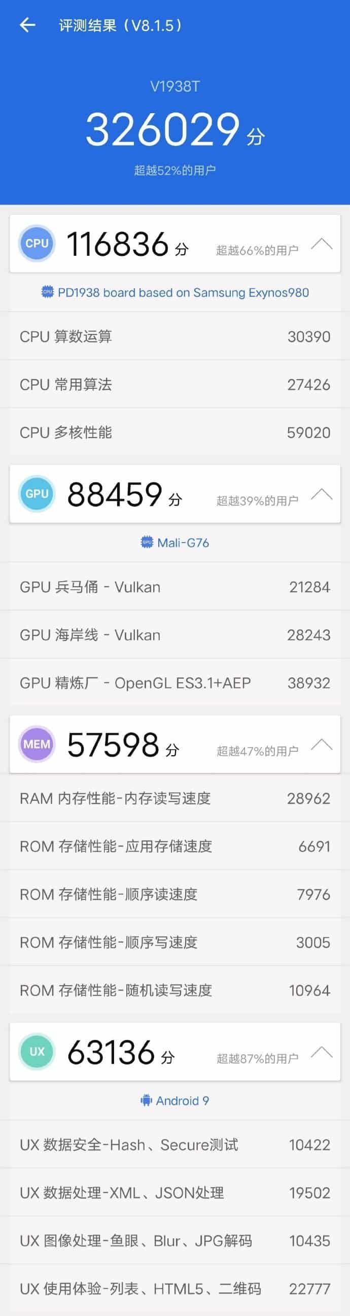 Vivo X30 Pro has passed Antutu performance test
