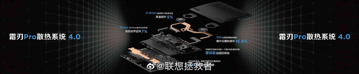 Lenovo Legion Y9000P / Y7000P Gaming Notebooks Launched