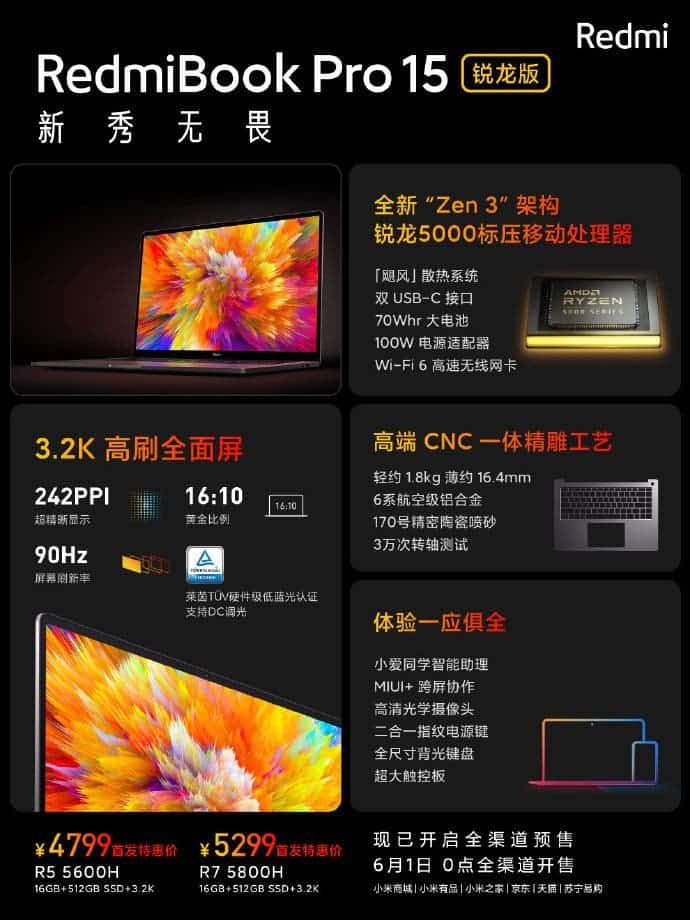 RedmiBook Pro Ryzen Edition Officially Announced, Starting At 4499 Yuan ($704)