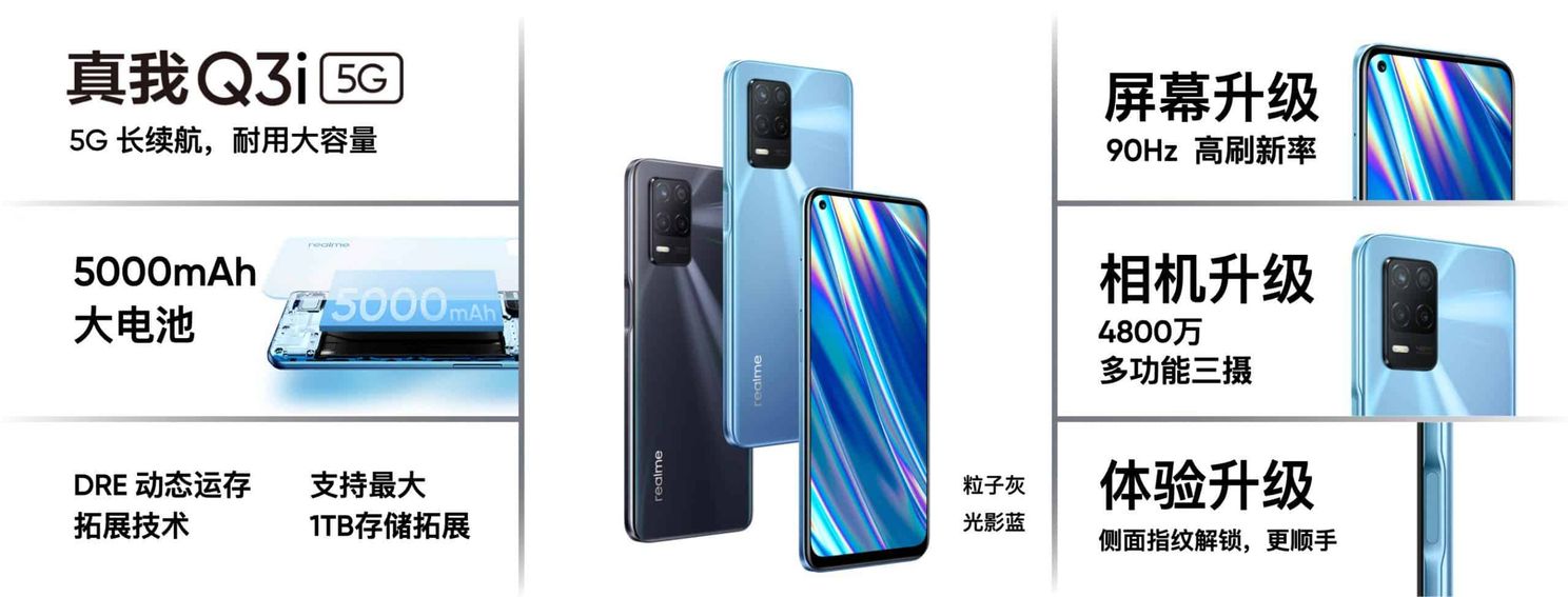 Realme Q3, Q3 Pro and Q3i Announced: Amazing Features And Low Prices