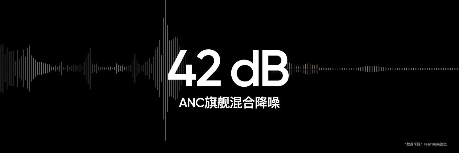 Realme Buds Air3 Supports Smart Wind Noise Reduction