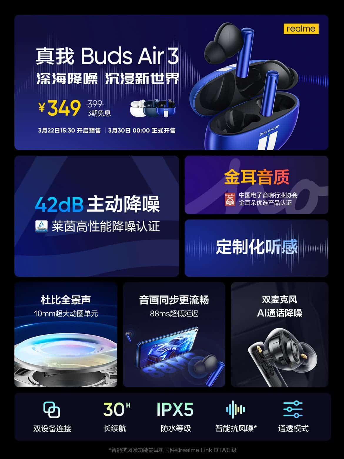 Realme Buds Air3 Supports Smart Wind Noise Reduction