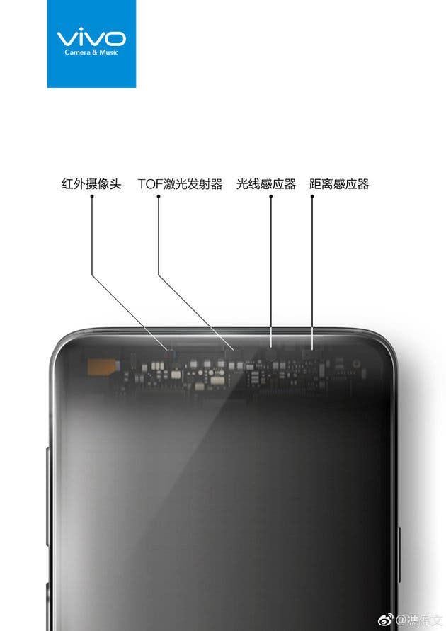 VIVO to Announced ToF Technology at GSMA MWC Shanghai 2018