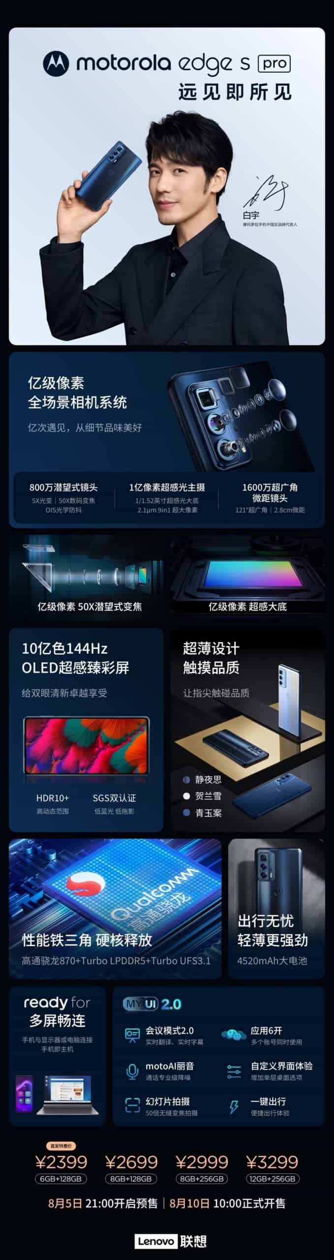 Motorola Edge S Pro Released With Snapdragon 870, 100MP Camera And More